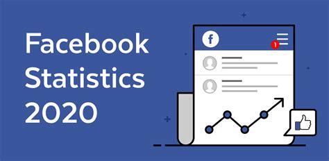 Facebook By The Numbers 2020 Stats Demographics And Fun Facts