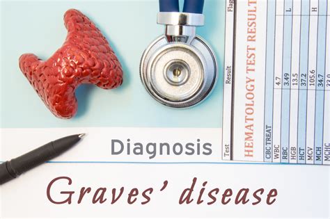 Graves' disease is an autoimmune disorder that causes hyperthyroidism, or overactive thyroid. Graves' Disease: Do These Symptoms Sound Familiar ...