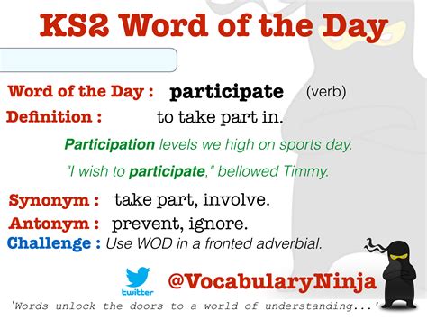 Ks2 Word Of The Day Vocabulary Ninja
