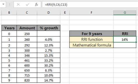 How To Calculate Growth Value In Excel Haiper