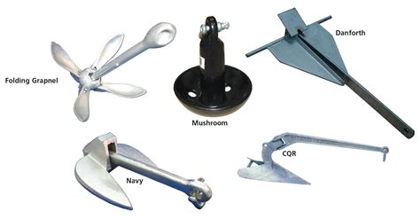 For the frugal boater, nylon is also. Anchoring | Quality Boat Rentals