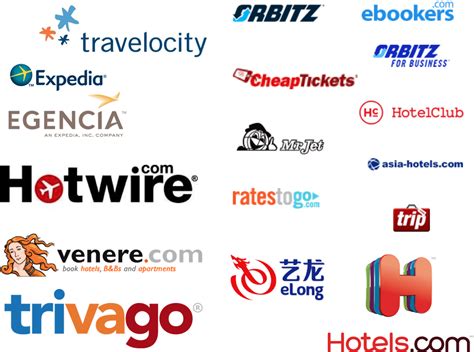 Top Travel Management Companies 2024 Ilise Eleonora