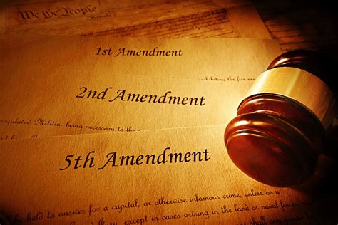 Constitutional Amendments And Federalism Create Webquest