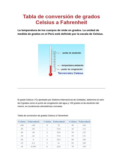 Tabla De Conversión De Grados Celsius A Fahrenheit Celsius Sistema