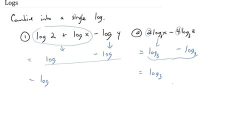 Guided Practice Using Logarithm Laws To Combine Logs Youtube