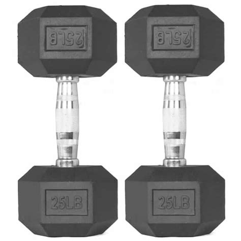 Titan Fitness Rubber Hex Dumbbells Review And Info