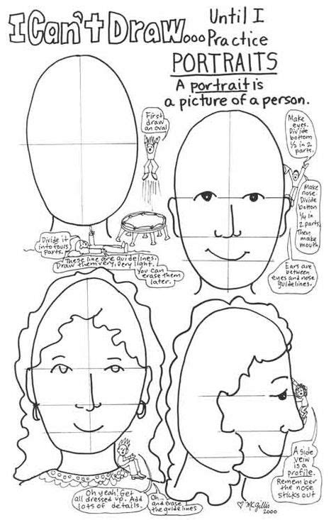 Portrait Homeschool Art Art Handouts School Art Projects