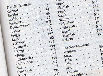 No books were removed from the bible. Do We Have the Right Books in the Bible? The Bottom-Line ...