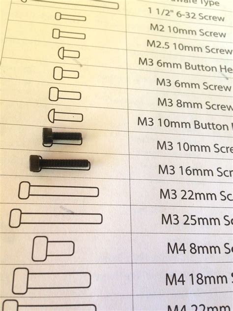Screw Size Guide M4 How To Do Thing