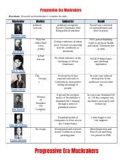 42 the progressive era worksheet answer key