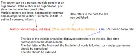 Apa format , apa style , web , web page , web site , webpage , website. 😂 Apa titles in text. Titles. 2019-02-23