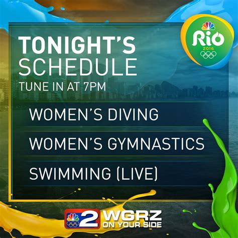 Olympic Schedule Tonight | Examples and Forms