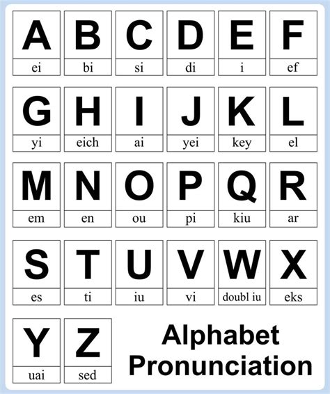 The Alphabet Is Shown With Letters And Numbers