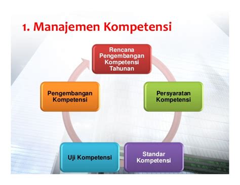 John dewey menyatakan bahwa pendidikan merupakan suatu proses pengalaman hidup. Definisi Kompetensi Profesional Menurut Para Ahli