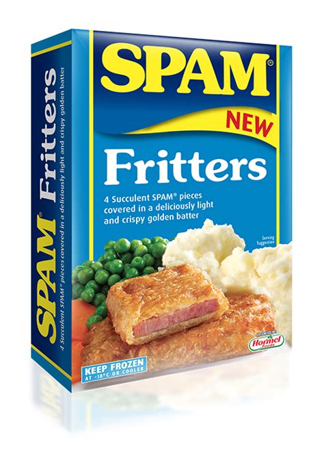 Spam ® Fritters