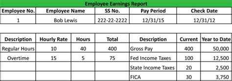 9 Employee Earnings Record Excel Template Template Monster