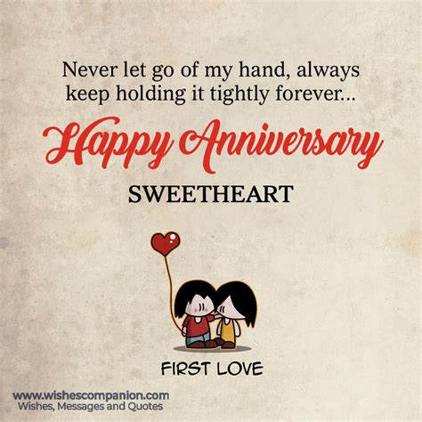 Best Anniversary Wishes Messages Status For Boyfriend