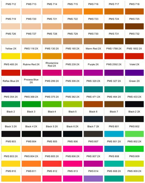 Pantone Color Chart Pantone Color Chart Pms Color Chart Pantone Color