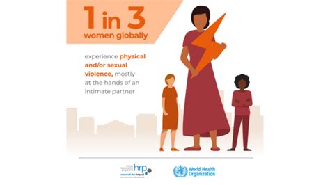 Devastatingly Pervasive 1 In 3 Women Globally Experience Violence Lshtm