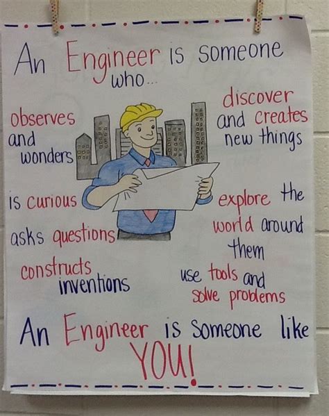 Engineer Anchor Chart Kindergarten Anchor Charts