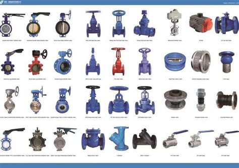 Welcome To Yifa Valve Factory Luoyang Yifa Machinery Technology Co Ltd