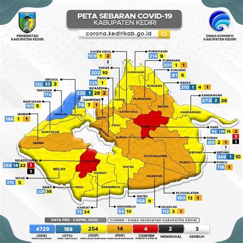 Kelas lereng kabupaten moowali 2015 skala 1:130.000. Pasien COVID-19 di Kebupaten Kediri bertambah