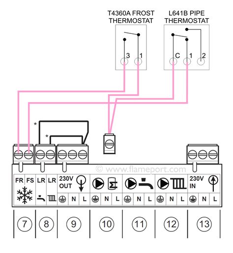 Click on the image to. Frost Thermostat wiring for central heating installations