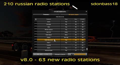 Russian Radio Stations V8 0 ETS2 Euro Truck Simulator 2 Mods