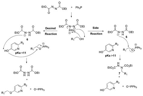 Addp And Ps Pph3 An Efficient Mitsunobu Protocol For The Preparation