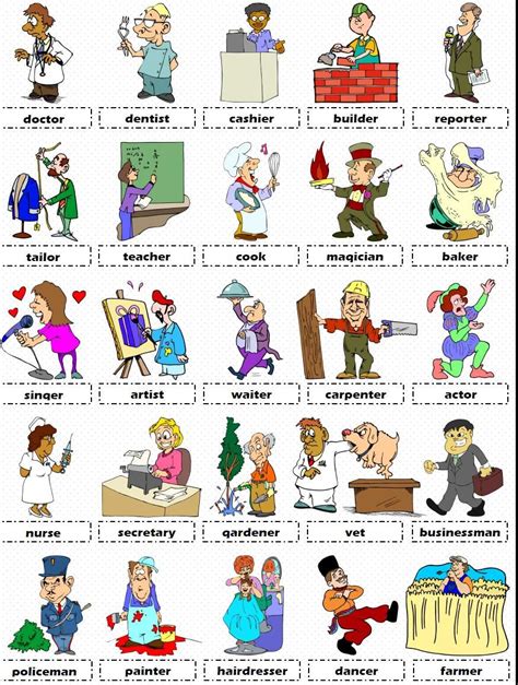 Trabajos En Inglés Aprender Español Vocabulario En Ingles