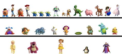 Toy Story Names Of Characters