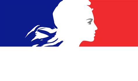 Politisches System Frankreichs