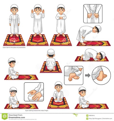 Complete Set Of Muslim Woman Prayer Position Guide Step By Step Vector