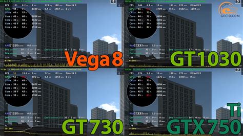 Сравнение Radeon Vega 8 против Geforce Gt 1030 Gtx 750 Ti и Gt 730