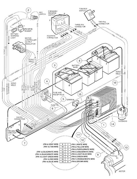 48v Golf Cart Wiring Diagram Picture