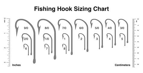 What Is The Best Hook Size For Bluegill Fishing Refined