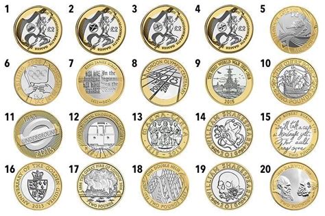 While pennies are in the headlines at the moment, the most collectible coins tend to be 50ps. Rarest and most valuable £2 coins worth up to £85 revealed | Valuable coins, Coin worth, Coins
