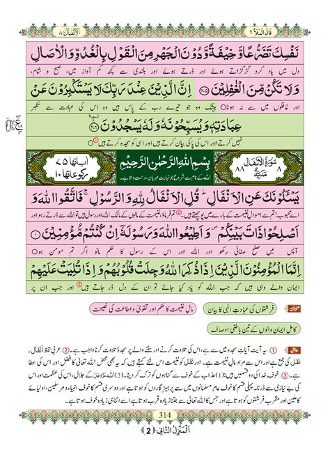 Surah Anfal Urdu Pdf Online Download Urdu Translation Pdf