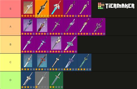 Genshin Weapons Tier List Genshin Weapons Tier List Guide Character