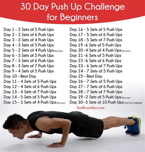 30 Day Push Up Challenge For Beginners Runbryanrun