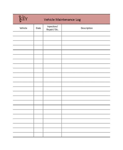 Fleet Vehicle Maintenance Spreadsheet With Regard To 40 Printable