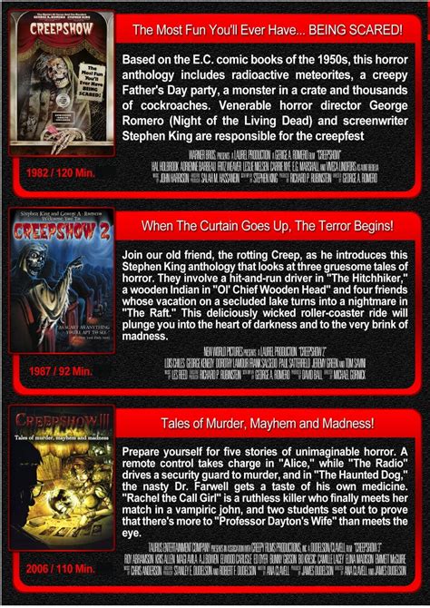 Creepshow Trilogy Dvd Film Classics