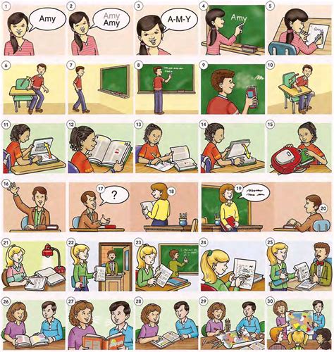 Learn Vocabulary Through Pictures Classroom Actions Esl Tasks