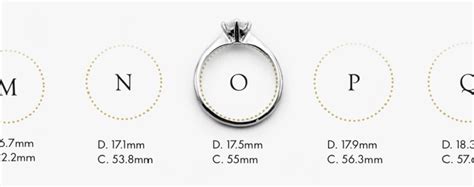 Ring Size Guide And Conversion Chart Diamonds Factory