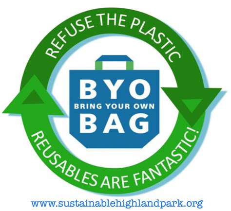 Plastic Bag Reduction Campaign Sustainable Highland Park