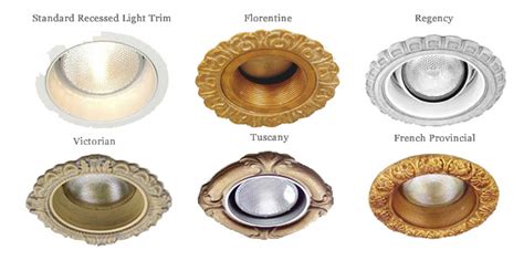The most common recessed light cover material is glass. Our Story Decorative Recessed Light Options | Beaux-Arts ...