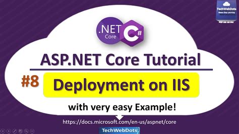 Deploy Asp Net Core Application On Iis C Youtube
