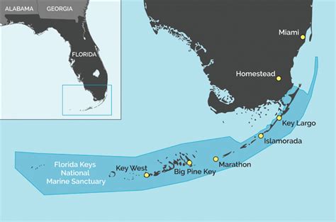 Benchmarks November 16 1990 Florida Keys National Marine Sanctuary