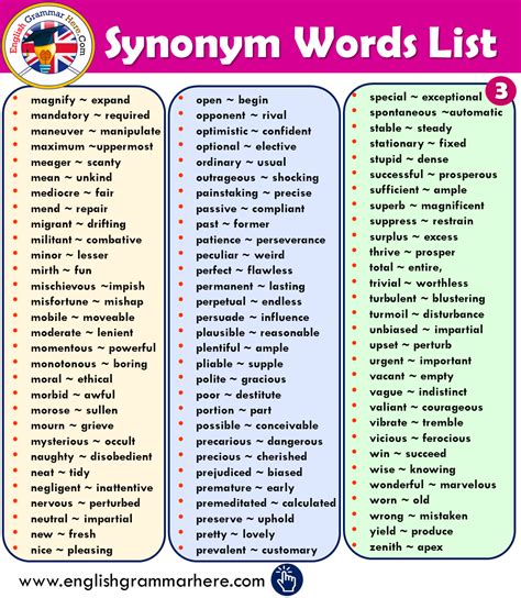 800 Synonym Words List In English English Grammar Here English
