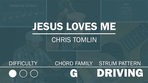 Jesus Loves Me Simplified Chords Pdf Chris Tomlin Praisecharts Hot